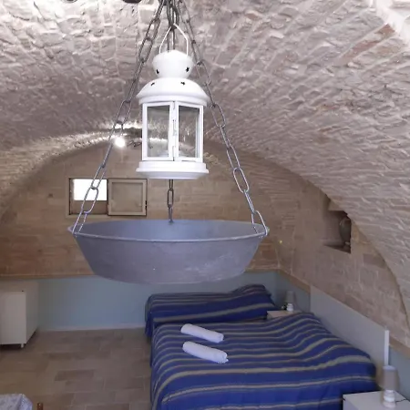 Πανσιόν House La Palma Ruvo di Puglia